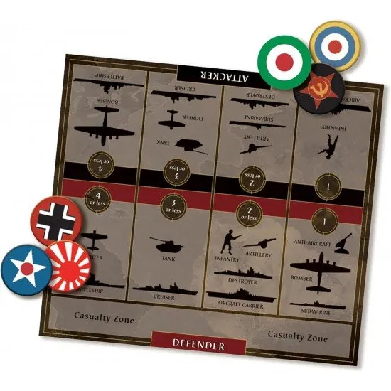 Axis & Allies - Anniversary Edition Axis & Allies - Anniversary Edition