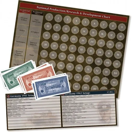 Axis & Allies - Anniversary Edition Axis & Allies - Anniversary Edition