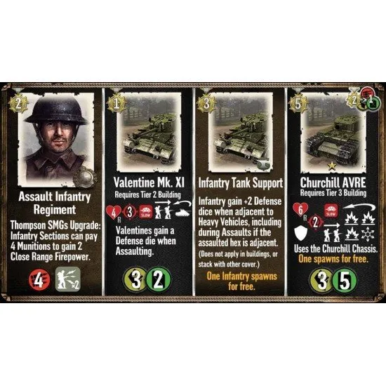 Company of Heroes Board Game 2nd Edition box set with miniatures and tactical map