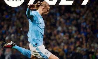 EA Sports FC 24 Out Now EA Sports FC 24 Out Now