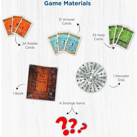 EXIT The Forbidden Castle KOSMOS Escape Room Game Beginner EXIT The Forbidden Castle box art showing an old, mysterious castle with a closed wooden gate and puzzle symbols