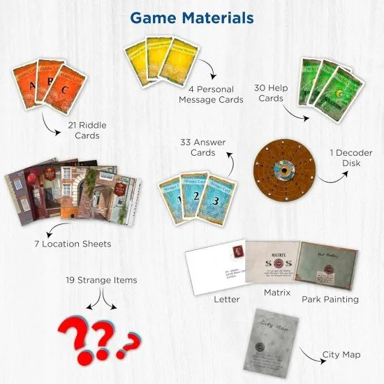 EXiT The Disappearance of Sherlock Holmes The box art for the EXiT: The Disappearance of Sherlock Holmes card game, showing a magnifying glass, a compass, and other Sherlock Holmes-themed clues on a vintage map.