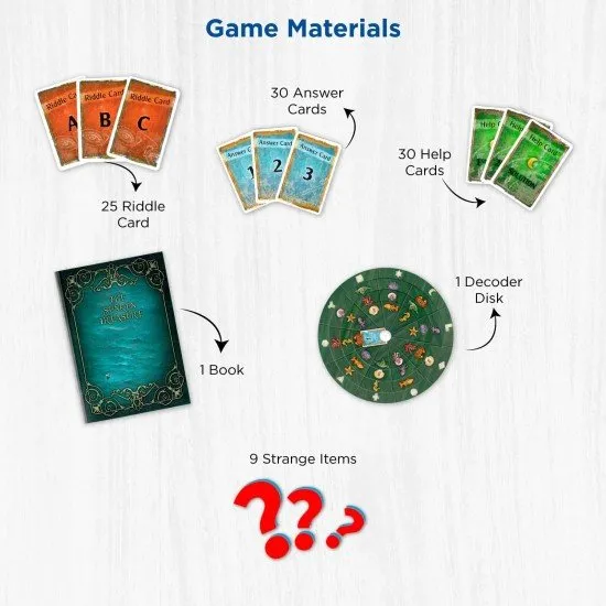 EXIT The Sunken Treasure The box art for the EXIT: The Sunken Treasure card game, showing a sunken ship, divers, and a mysterious treasure chest on the ocean floor.