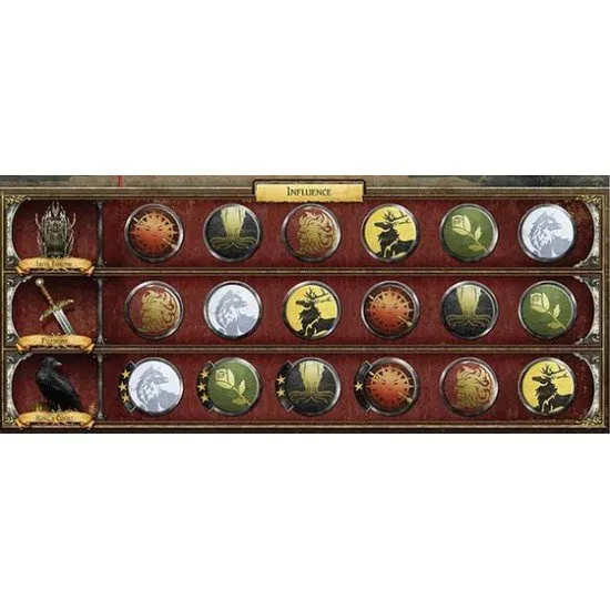 A Game of Thrones The Board Game 2nd Edition A Game of Thrones The Board Game 2nd Edition