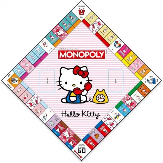 Hello Kitty Monopoly Hello Kitty Monopoly
