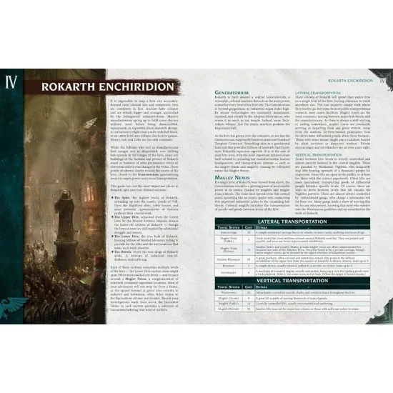 The Imperium Maledictum Starter Set box featuring atmospheric artwork of Imperial citizens and a powerful patron in a gothic cityscape