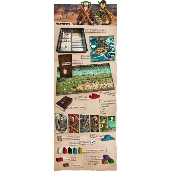 Legacy of Yu Legacy of Yu