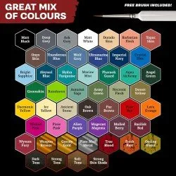 The Army Painter Fanatic Mega Paint Set The Army Painter Fanatic Mega Paint Set