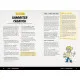 A hardcover roleplaying book styled like a weathered blue and yellow Vault-Tec manual, featuring a Pip-Boy displaying a map of the irradiated surface